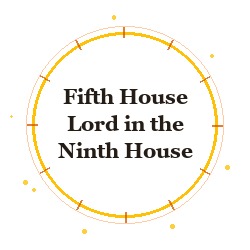 Fifth House Lord in the Ninth House